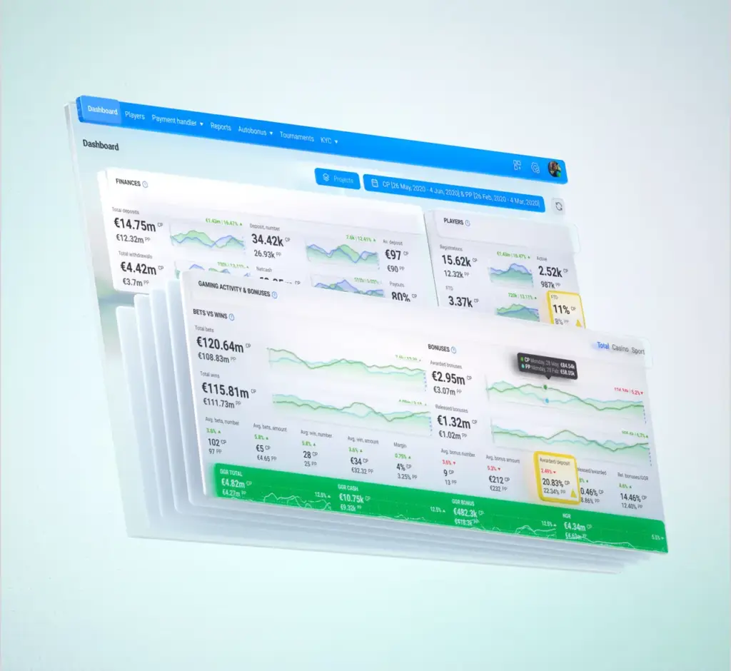 Ecrane de back-office ale platformei modulare Soft2Bet